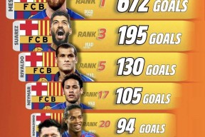 九游娱乐 莱万多夫斯基重要时刻重要助攻，G2带队取胜！比赛高潮迭起